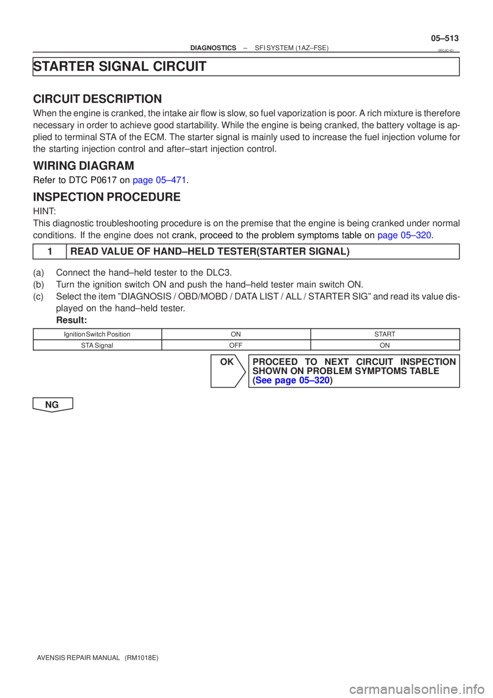 TOYOTA AVENSIS 2005  Service Repair Manual ±
DIAGNOSTICS SFI SYSTEM(1AZ±FSE)
05±513
AVENSIS REPAIR MANUAL   (RM1018E)
STARTER SIGNAL CIRCUIT
CIRCUIT DESCRIPTION
When the engine is cranked, the intake air flow is slow, so fuel vaporization i