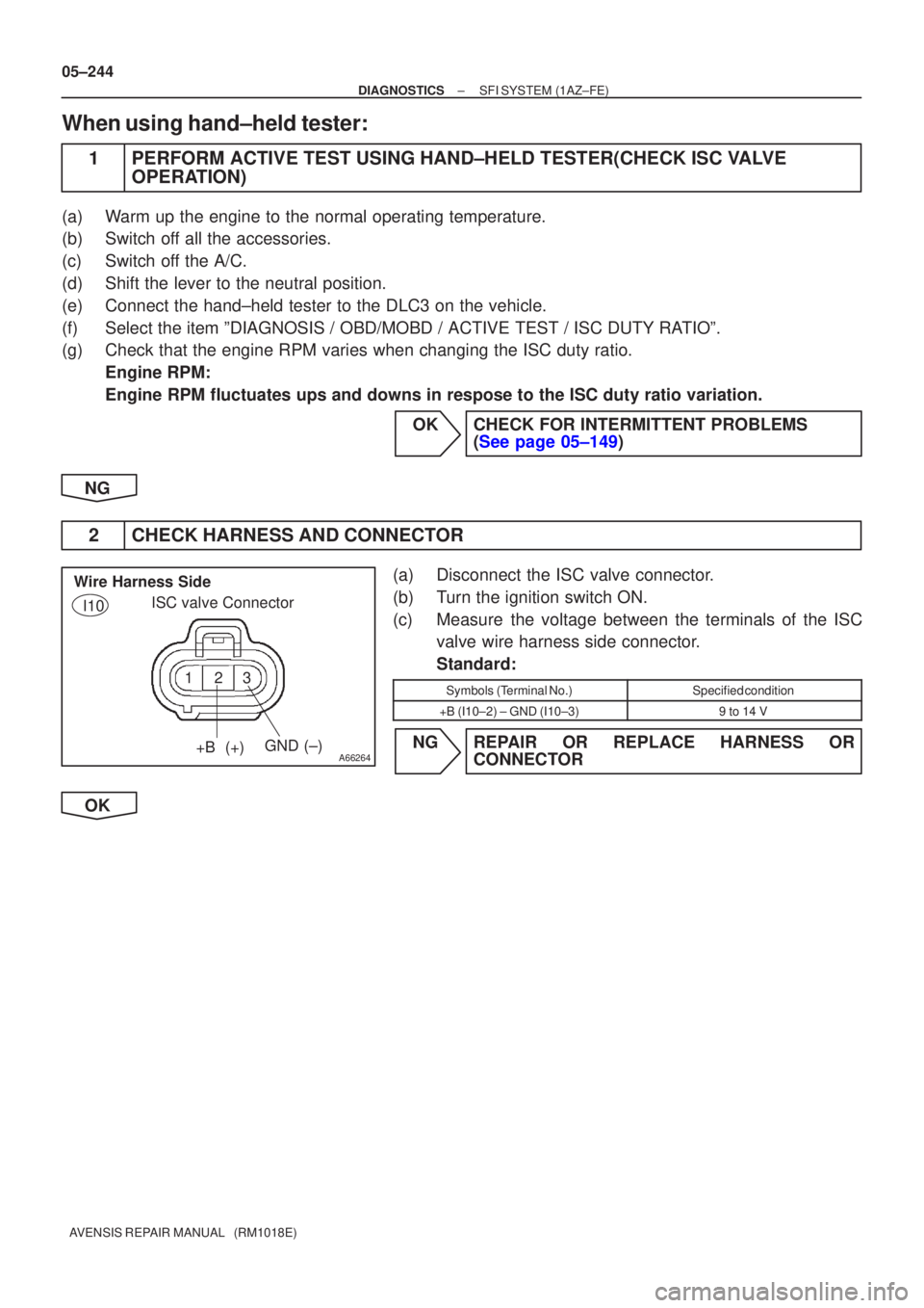 TOYOTA AVENSIS 2005  Service Repair Manual 123
A66264+B  (+)GND (±)
ISC valve Connector
Wire Harness Side
I10
05±244
±
DIAGNOSTICS SFI SYSTEM(1AZ±FE)
AVENSIS REPAIR MANUAL   (RM1018E)
When using hand±held tester:
1PERFORM ACTIVE TEST USIN
