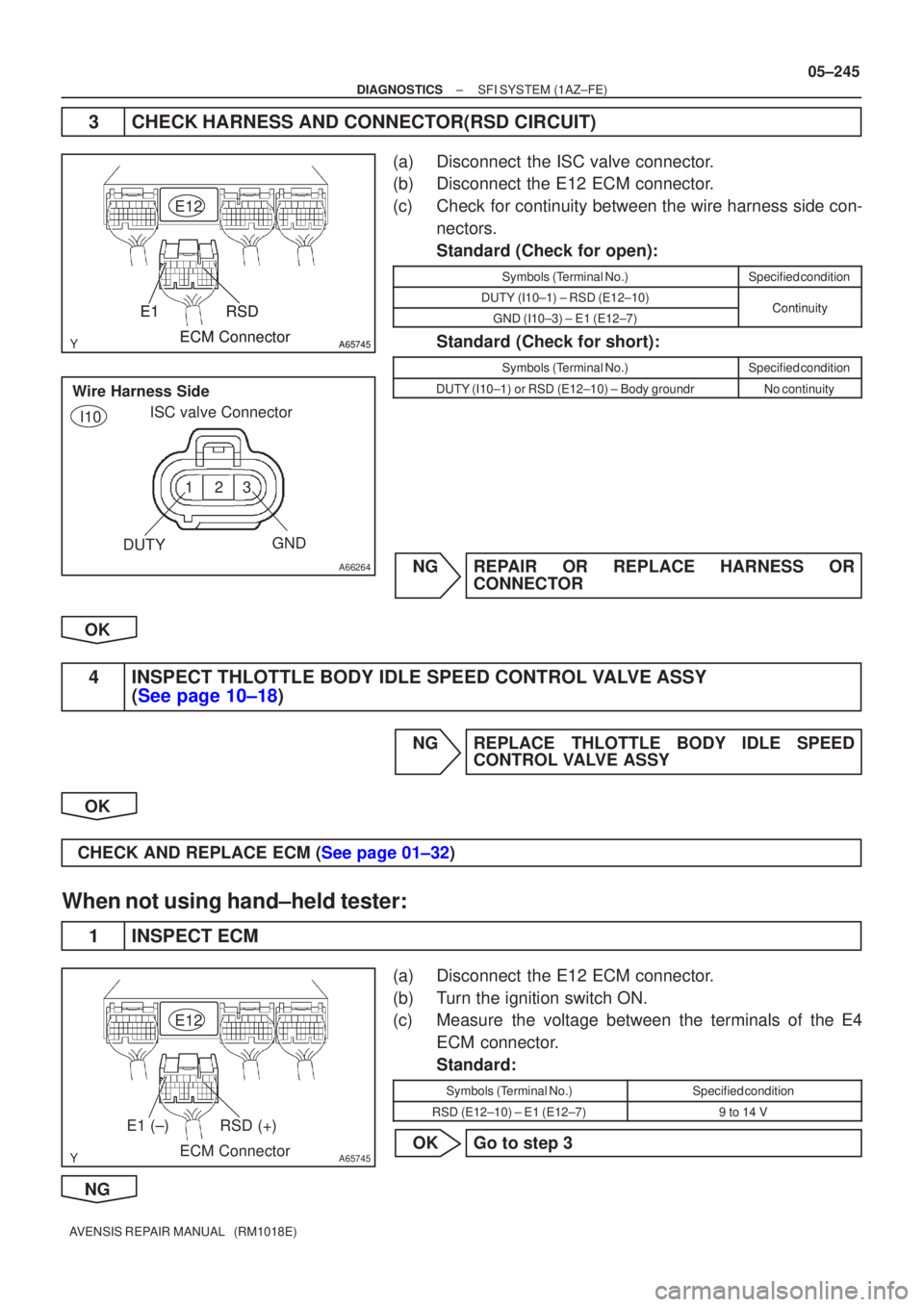 TOYOTA AVENSIS 2005  Service Repair Manual A65745
RSD
E12ECM Connector
E1
A65745
RSD
E12
ECM Connector
E1
123
A66264
DUTY ISC valve Connector
Wire Harness SideGND
I10
A65745
RSD (+)
E12
ECM Connector
E1 (±)
±
DIAGNOSTICS SFI SYSTEM(1AZ±FE)
