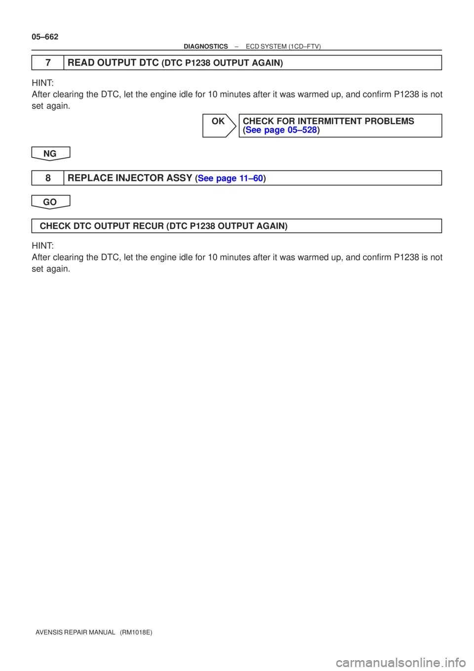 TOYOTA AVENSIS 2005  Service Repair Manual 05±662
±
DIAGNOSTICS ECD SYSTEM(1CD±FTV)
AVENSIS REPAIR MANUAL   (RM1018E)
7READ OUTPUT DTC (DTC P1238 OUTPUT AGAIN)
HINT:
After clearing the DTC, let the engine idle for 10 minutes after it was wa