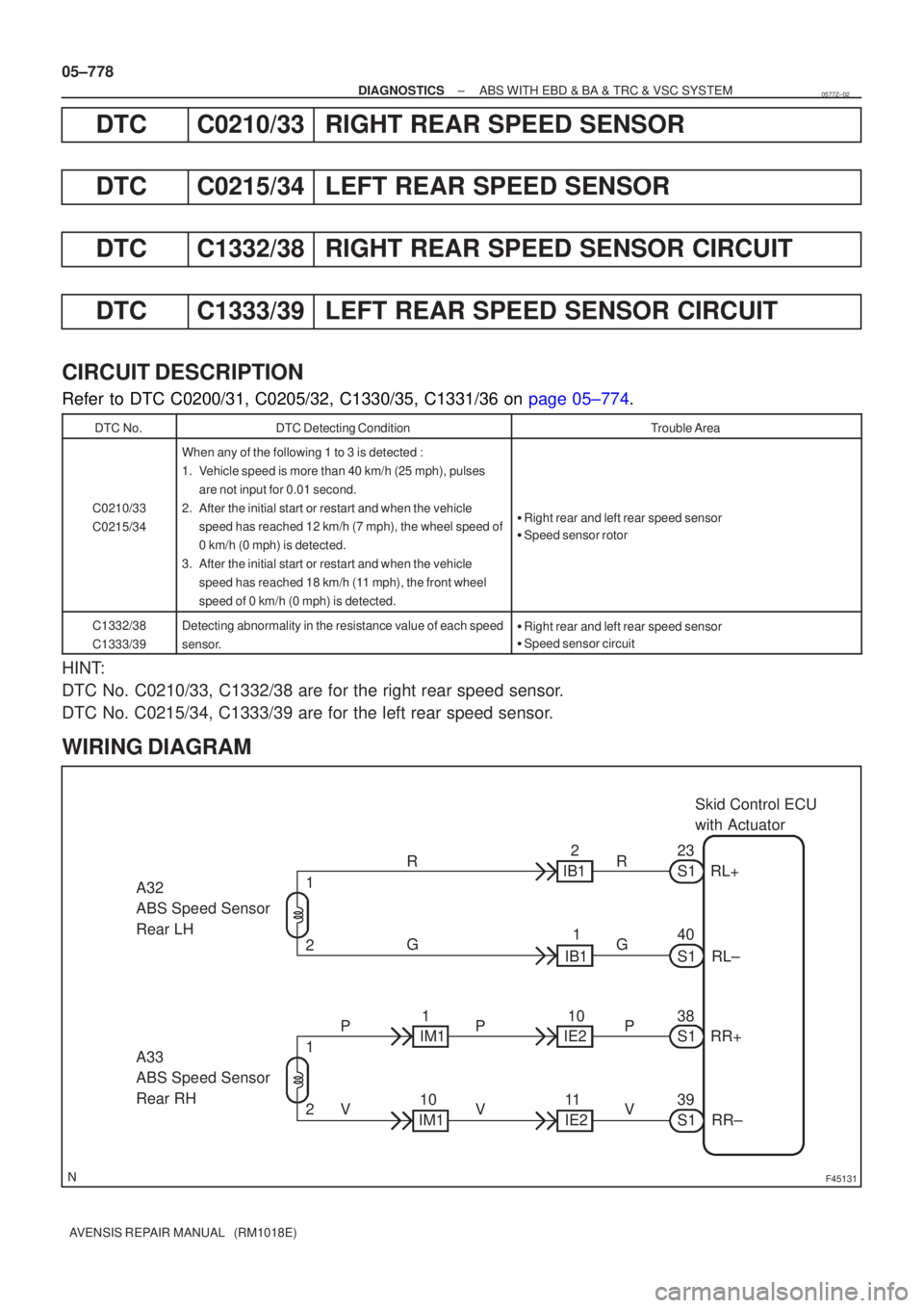 TOYOTA AVENSIS 2005  Service Repair Manual F45131
Skid Control ECU 
with Actuator
A32
ABS Speed Sensor
Rear LH
A33
ABS Speed Sensor 
Rear RH 23
RL+
S1
R
40RL±
S1
38
RR+
S1
39
RR±
S1
G
P
V
2 1
2 1 R
G
P
V P
V
2
IB1
1
IB1
10
11
10 1
IM1
IM1 IE