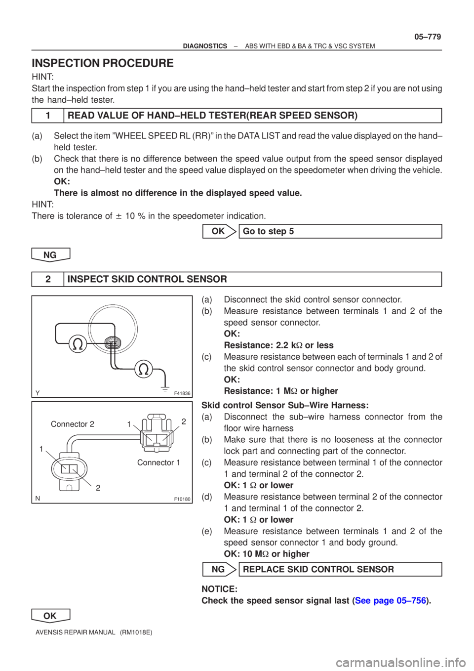 TOYOTA AVENSIS 2005  Service Repair Manual F41836
F10180
12Connector 1
Connector 2
2
1
±
DIAGNOSTICS ABS WITH EBD & BA & TRC & VSC SYSTEM
05±779
AVENSIS REPAIR MANUAL   (RM1018E)
INSPECTION PROCEDURE
HINT:
Start the inspection from step 1 if