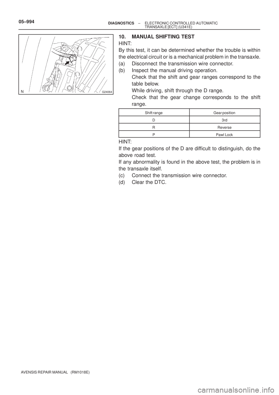 TOYOTA AVENSIS 2005  Service Repair Manual G24064
05±994± DIAGNOSTICSELECTRONIC CONTROLLED AUTOMATIC
TRANSAXLE [ECT] (U341E)
AVENSIS REPAIR MANUAL   (RM1018E)
10. MANUAL SHIFTING TEST
HINT:
By this test, it can be determined whether the trou