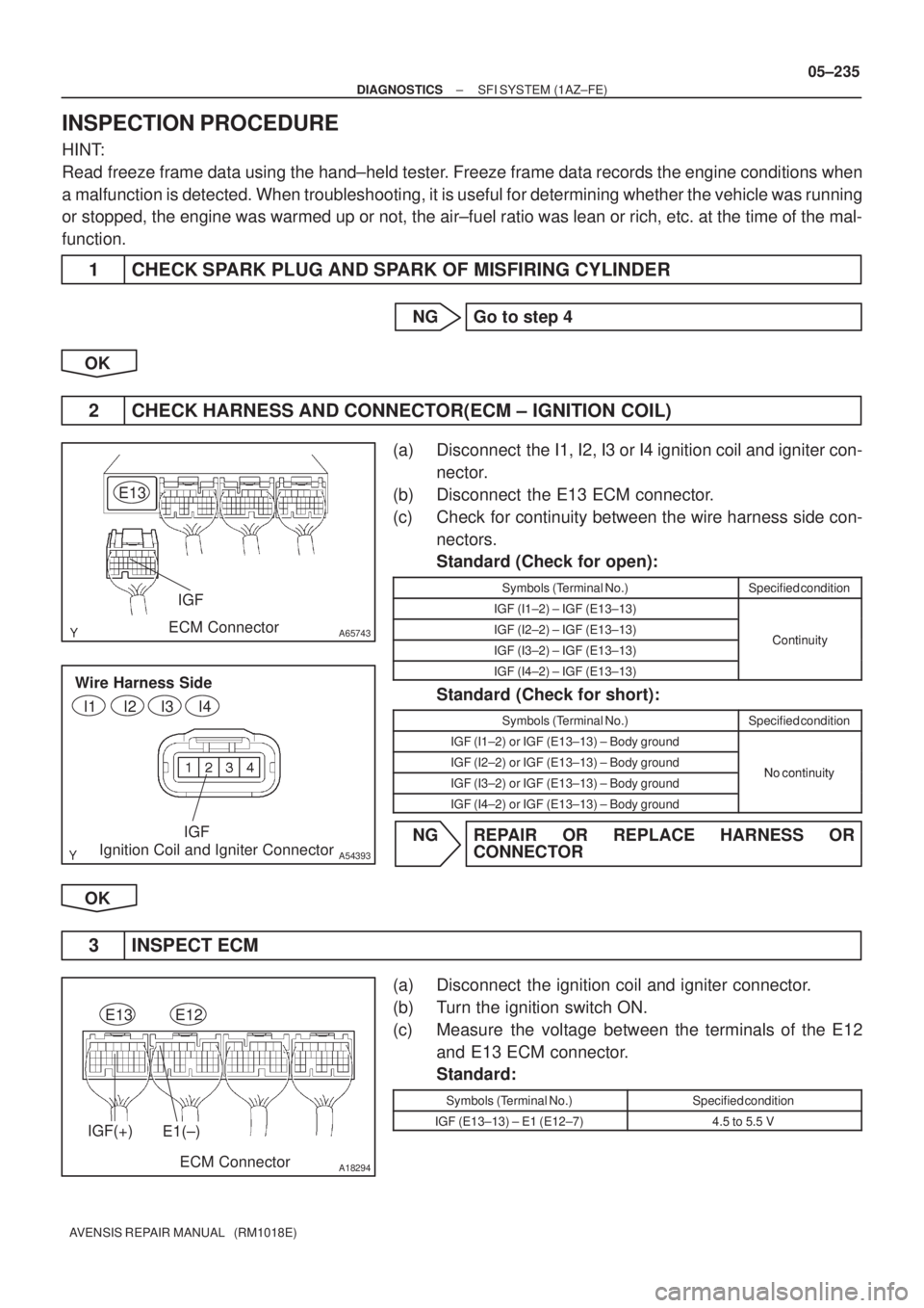 TOYOTA AVENSIS 2005  Service Repair Manual A65743
E13
ECM ConnectorIGF
A54393
Wire Harness Side
Ignition Coil and Igniter Connector
IGF I1
I2I3I4
A18294ECM Connector
E1(±)
E13E12
IGF(+)
± DIAGNOSTICSSFI SYSTEM (1AZ±FE)
05±235
AVENSIS REPAI