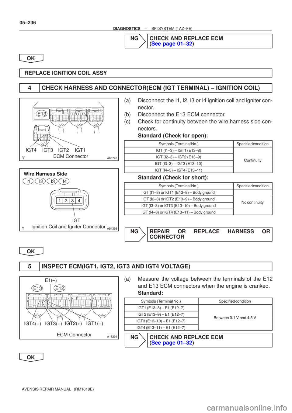 TOYOTA AVENSIS 2005  Service Repair Manual A65743
E13ECM Connector
IGT4IGT3IGT2IGT1
A54393
IGT
Wire Harness Side
Ignition Coil and Igniter Connector
I1
I2I3I4
A18294
IGT4(+)IGT3(+)IGT2(+)IGT1(+)
ECM Connector
E1(±)
E13E12
05±236
±
DIAGNOSTI