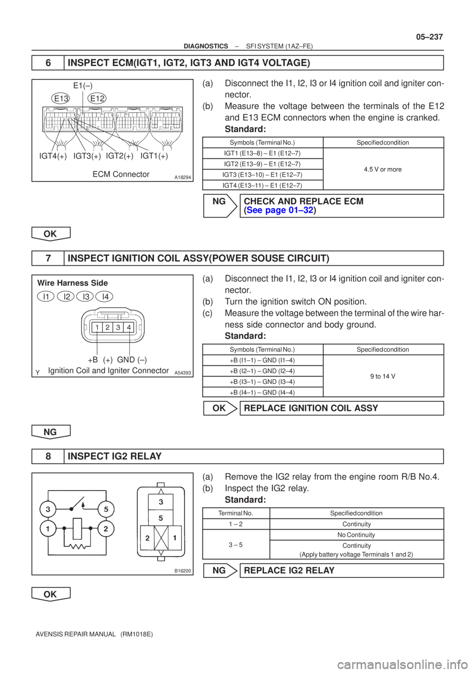TOYOTA AVENSIS 2005  Service Repair Manual A18294
IGT4(+)IGT3(+)IGT2(+)IGT1(+)
ECM Connector
E1(±)
E13E12
A54393
+B  (+)GND (±)
Ignition Coil and Igniter Connector
Wire Harness Side
I1
I2I3I4
B16200
±
DIAGNOSTICS SFI SYSTEM(1AZ±FE)
05±237