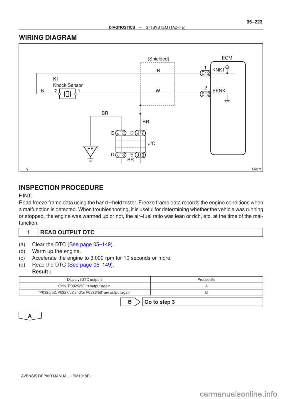 TOYOTA AVENSIS 2005  Service Repair Manual A76872
K1 
Knock SensorECM
KNK1
E12
(Shielded)
1 BR D
E
J13 J12 1
B B
J/C EKNK
E12 2
W
2
EFJ12
J13
D
E
BR BR
±
DIAGNOSTICS SFI SYSTEM(1AZ±FE)
05±223
AVENSIS REPAIR MANUAL   (RM1018E)
WIRING DIAGRAM