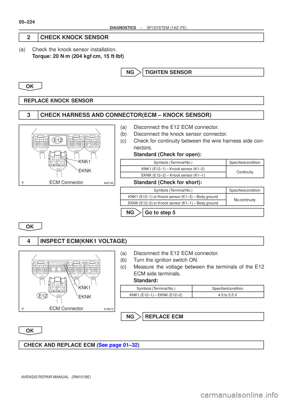 TOYOTA AVENSIS 2005  Service Repair Manual A65745
E12
ECM ConnectorKNK1
EKNK
A79072
E12
ECM ConnectorKNK1
EKNK
05±224
±
DIAGNOSTICS SFI SYSTEM(1AZ±FE)
AVENSIS REPAIR MANUAL   (RM1018E)
2CHECK KNOCK SENSOR
(a)Check the knock sensor installat