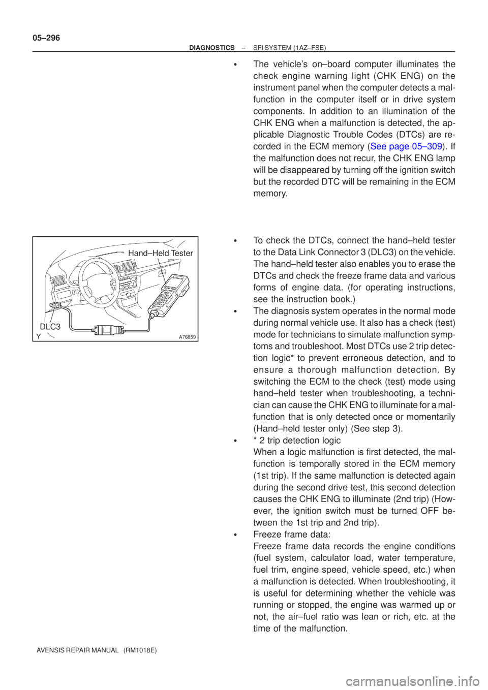 TOYOTA AVENSIS 2005  Service Repair Manual A76859
Hand±Held Tester
DLC3
05±296
±
DIAGNOSTICS SFI SYSTEM(1AZ±FSE)
AVENSIS REPAIR MANUAL   (RM1018E)
The vehicles on±board computer illuminates the
check engine warning light (CHK ENG) on th
