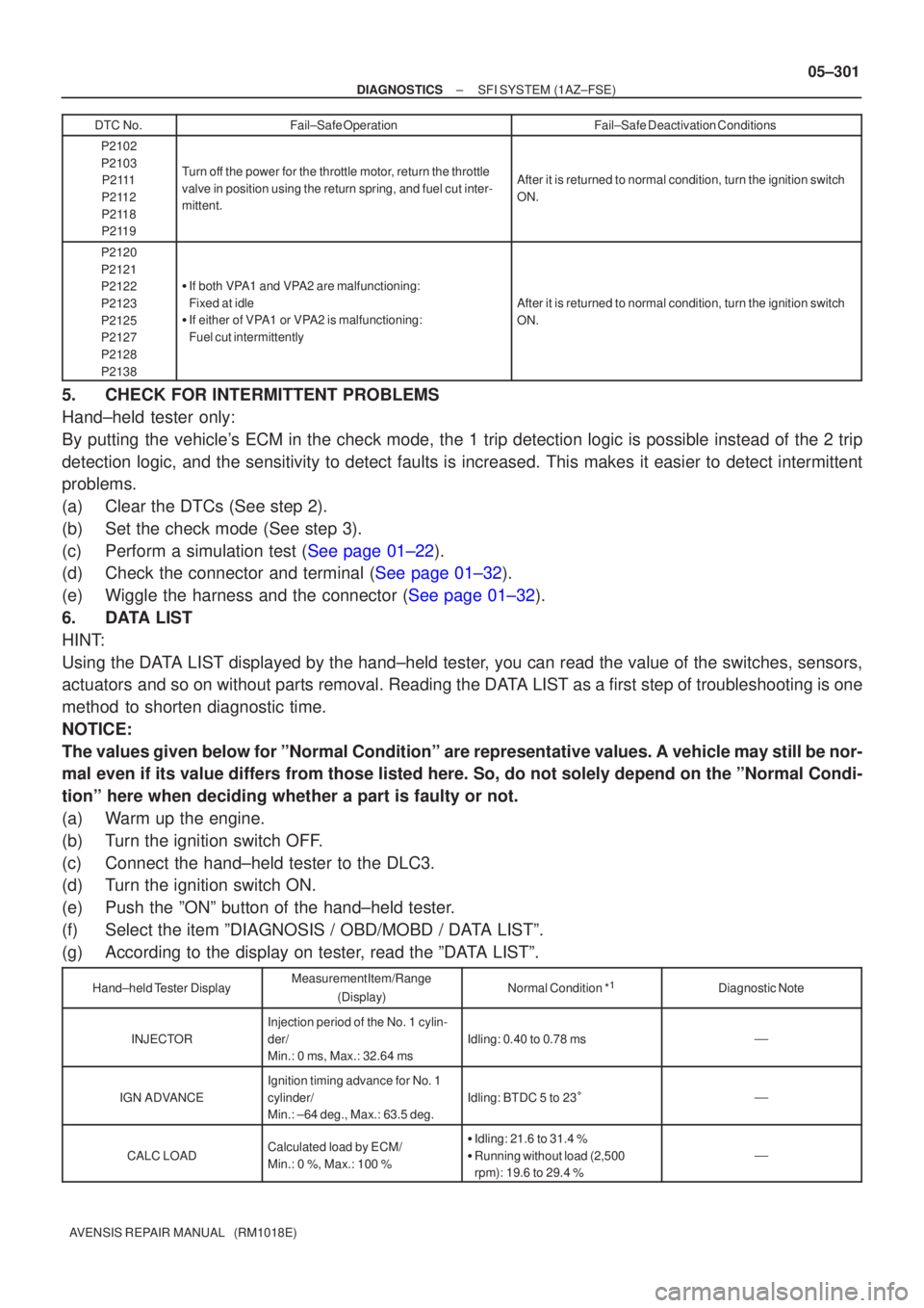 TOYOTA AVENSIS 2005 Service Repair Manual ±
DIAGNOSTICS SFI SYSTEM(1AZ±FSE)
05±301
AVENSIS REPAIR MANUAL (RM1018E)DTC No.
Fail±Safe Deactivation Conditions
Fail±Safe Operation
P2102
P2103
P2111
P2112
P2118
P2119
Turn off the power for TOYOTA AVENSIS 2005 Service Repair Manual ±
DIAGNOSTICS SFI SYSTEM(1AZ±FSE)
05±301
AVENSIS REPAIR MANUAL (RM1018E)DTC No.
Fail±Safe Deactivation Conditions
Fail±Safe Operation
P2102
P2103
P2111
P2112
P2118
P2119
Turn off the power for