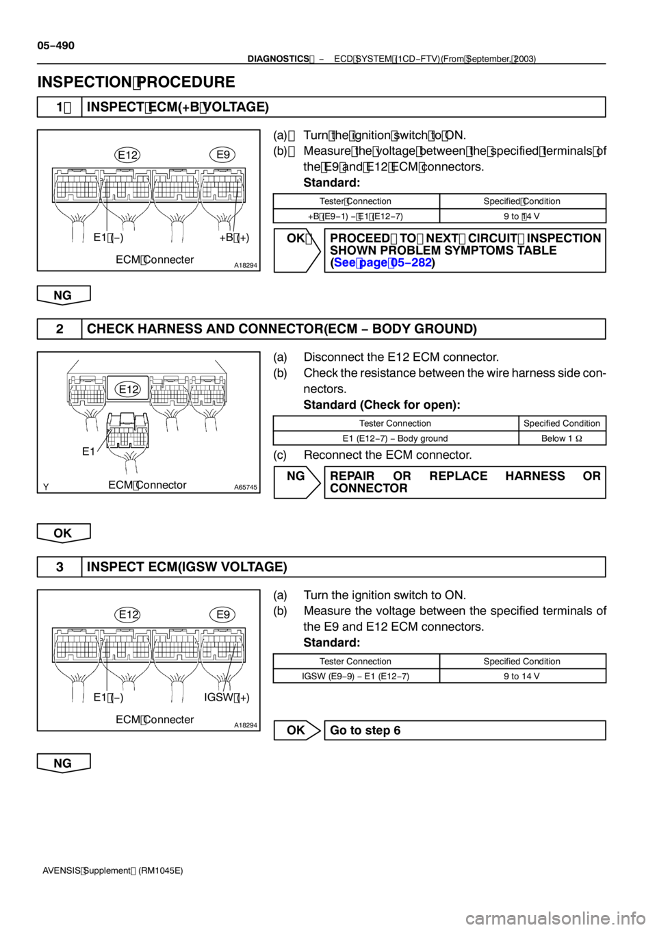 TOYOTA AVENSIS 2005 Service Repair Manual A18294
E1 (−)+B (+)
ECM Connecter
E12E9
A65745
E12
ECM Connector
E1
A18294
E1 (
−)IGSW (+)
ECM Connecter
E9
E12
05 −490
−
DIAGNOSTICS ECD SYSTEM (1CD−FTV)(From September, 2003)
AVENSIS Supp TOYOTA AVENSIS 2005 Service Repair Manual A18294
E1 (−)+B (+)
ECM Connecter
E12E9
A65745
E12
ECM Connector
E1
A18294
E1 (
−)IGSW (+)
ECM Connecter
E9
E12
05 −490
−
DIAGNOSTICS ECD SYSTEM (1CD−FTV)(From September, 2003)
AVENSIS Supp