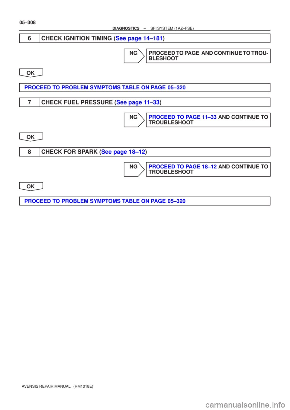 TOYOTA AVENSIS 2005 Service Repair Manual 05±308
±
DIAGNOSTICS SFI SYSTEM(1AZ±FSE)
AVENSIS REPAIR MANUAL (RM1018E)
6CHECK IGNITION TIMING (See page 14±181)
NGPROCEED TO PAGE AND CONTINUE TO TROU- BLESHOOT
OK
PROCEED TO PROBLEM SYMPTOMS TOYOTA AVENSIS 2005 Service Repair Manual 05±308
±
DIAGNOSTICS SFI SYSTEM(1AZ±FSE)
AVENSIS REPAIR MANUAL (RM1018E)
6CHECK IGNITION TIMING (See page 14±181)
NGPROCEED TO PAGE AND CONTINUE TO TROU- BLESHOOT
OK
PROCEED TO PROBLEM SYMPTOMS