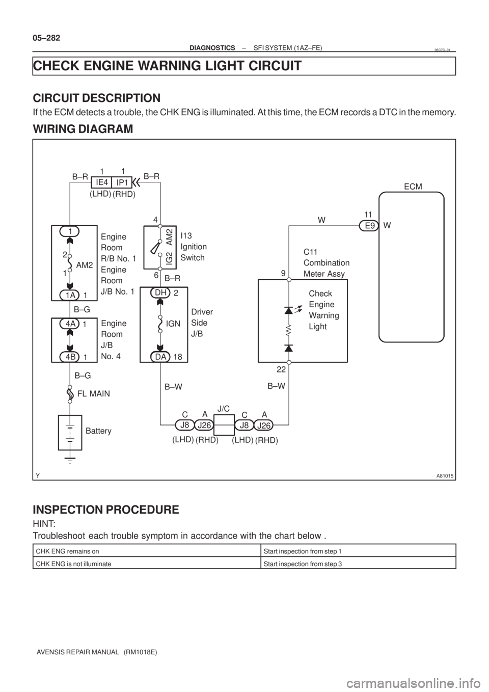 TOYOTA AVENSIS 2005  Service Repair Manual A81015
Engine 
Room 
R/B No. 1
Engine 
Room 
J/B No. 1W
9ECM
W
E9 11
1 2
B±W22 1
4A
Battery4
2I13
Ignition 
Switch
DH 6
B±R B±R
C11 
Combination 
Meter Assy
Check 
Engine 
Warning 
Light AM2
IG2
AM