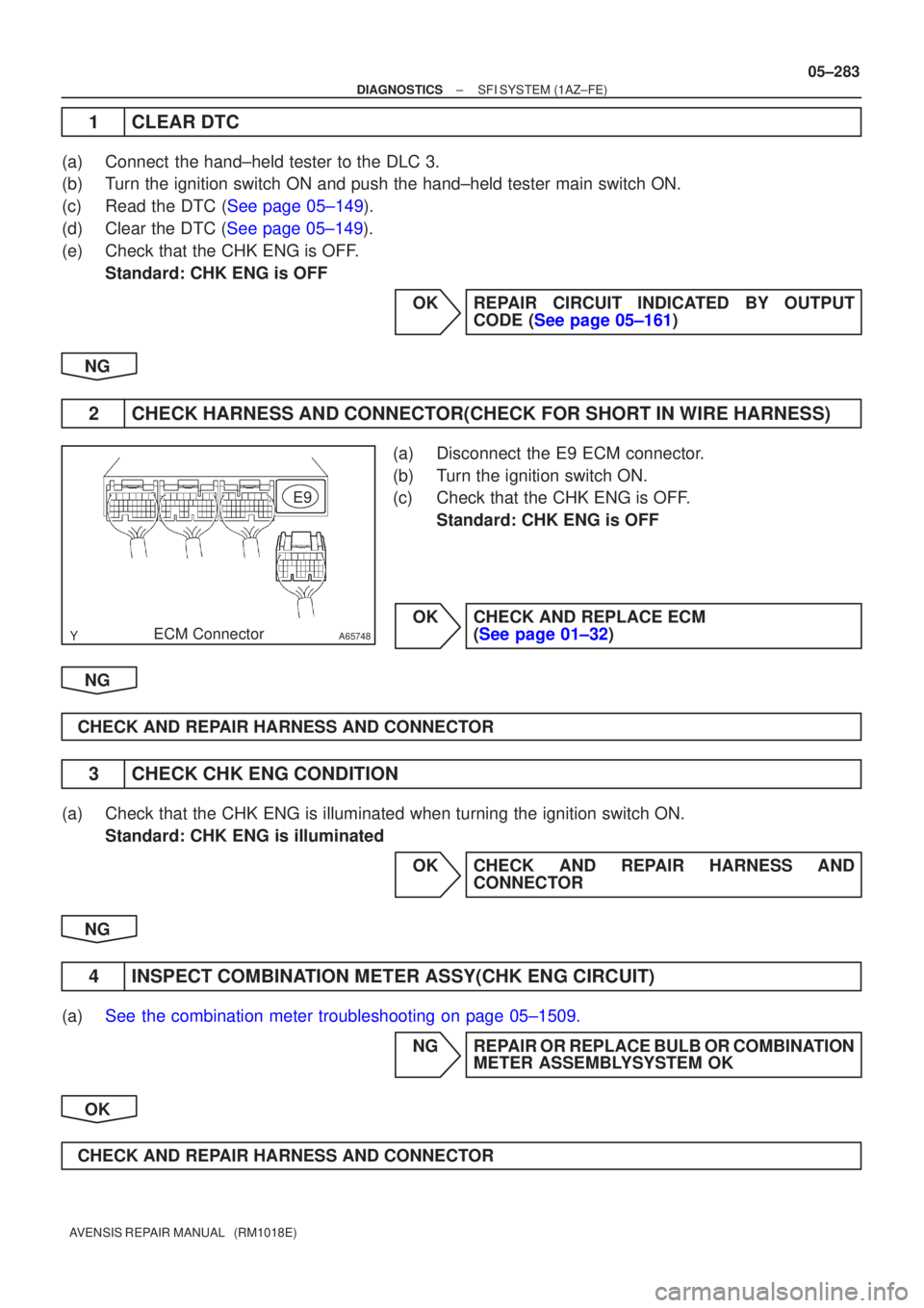 TOYOTA AVENSIS 2005  Service Repair Manual A65748
E9
ECM Connector
±
DIAGNOSTICS SFI SYSTEM(1AZ±FE)
05±283
AVENSIS REPAIR MANUAL   (RM1018E)
1CLEAR DTC
(a)Connect the hand±held tester to the DLC 3.
(b)Turn the ignition switch ON and push t