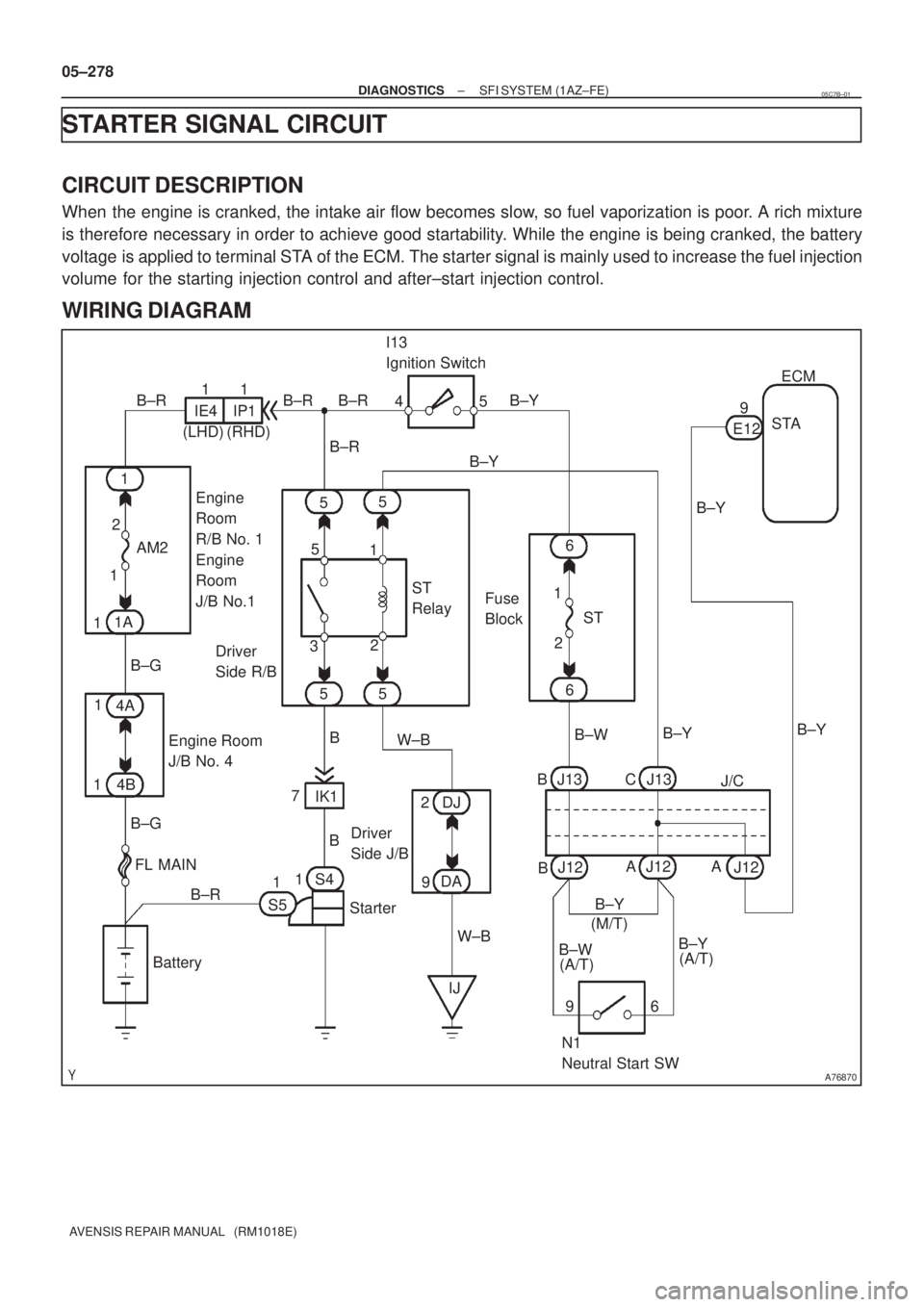 TOYOTA AVENSIS 2005  Service Repair Manual A76870
ECM
STA
E129
B±Y
IJW±BJ12
B B J13
J/C W±B 1 5
32 1AM2 2
B±G
B±R1
S51S4
Starter
Battery7
IK1
FL MAIN 4B 4A
Engine Room 
J/B No. 4
BB 55
55 1
11A
B±GB±R
IE41
(LHD)IP11
(RHD)B±R
Engine 
Ro
