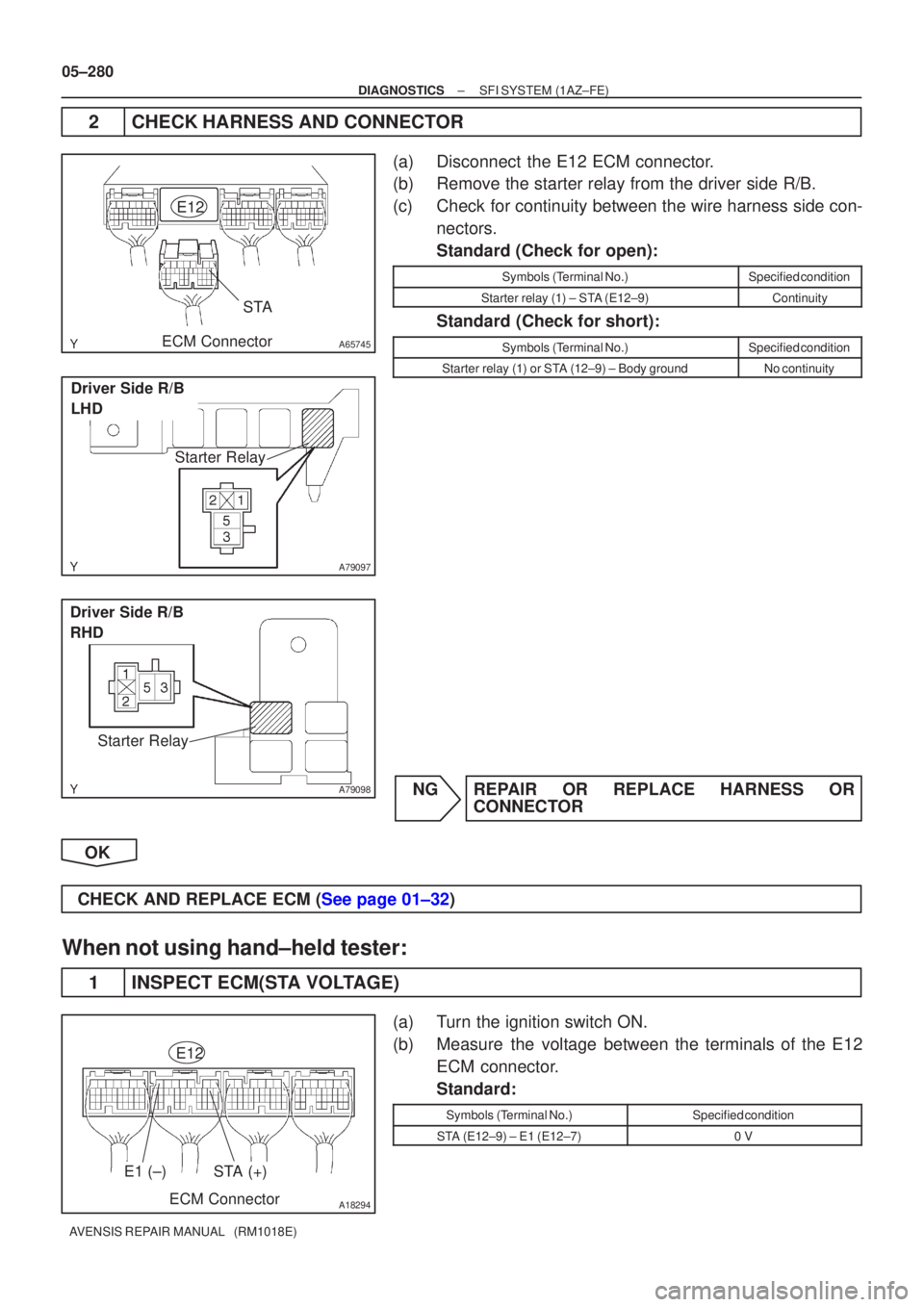 TOYOTA AVENSIS 2005  Service Repair Manual A65745
STA
E12
ECM Connector
A79097
Driver Side R/B
LHDStarter Relay
A79098
Driver Side R/B
RHD
Starter Relay
A18294
STA (+)E1 (±)
ECM Connector
E12
05±280
±
DIAGNOSTICS SFI SYSTEM(1AZ±FE)
AVENSIS