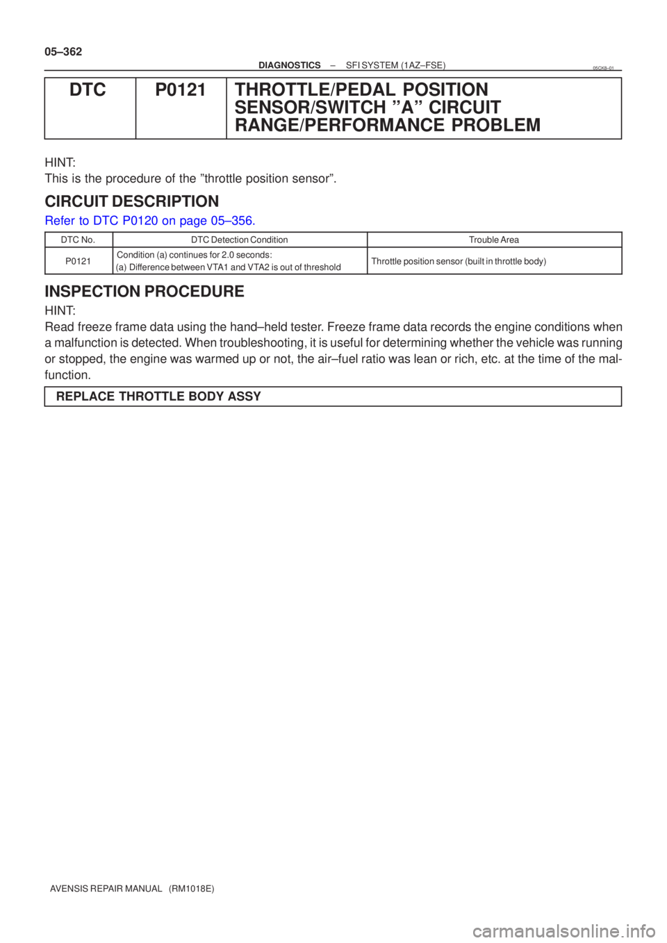 TOYOTA AVENSIS 2005  Service Repair Manual 05±362
±
DIAGNOSTICS SFI SYSTEM(1AZ±FSE)
AVENSIS REPAIR MANUAL   (RM1018E)
DTCP0121THROTTLE/PEDAL POSITION SENSOR/SWITCH ºAº CIRCUIT
RANGE/PERFORMANCE PROBLEM
HINT:
This is the procedure of the 