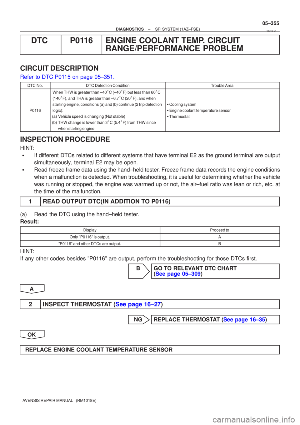 TOYOTA AVENSIS 2005  Service Repair Manual ±
DIAGNOSTICS SFI SYSTEM(1AZ±FSE)
05±355
AVENSIS REPAIR MANUAL   (RM1018E)
DTCP0116ENGINE COOLANT TEMP. CIRCUIT
RANGE/PERFORMANCE PROBLEM
CIRCUIT DESCRIPTION
Refer to DTC P0115 on page 05±351.
DTC