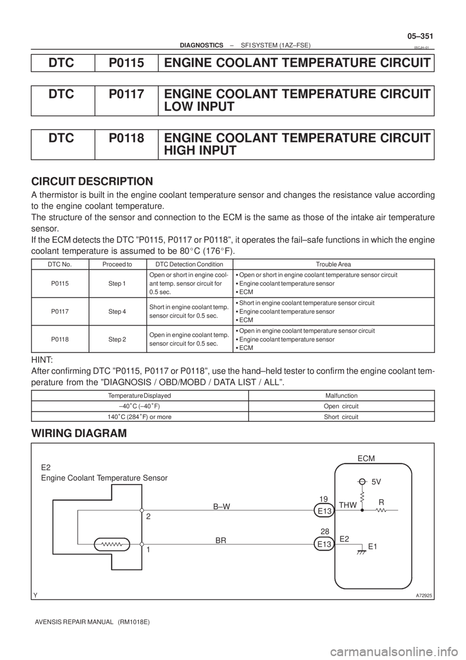 TOYOTA AVENSIS 2005  Service Repair Manual A72925
ECM
THW
E2 19
E13
28
E13 BR B±W
1 2 E2 
Engine Coolant Temperature Sensor
5V
R
E1
± DIAGNOSTICSSFI SYSTEM (1AZ±FSE)
05±351
AVENSIS REPAIR MANUAL   (RM1018E)
DTC P0115 ENGINE COOLANT TEMPERA