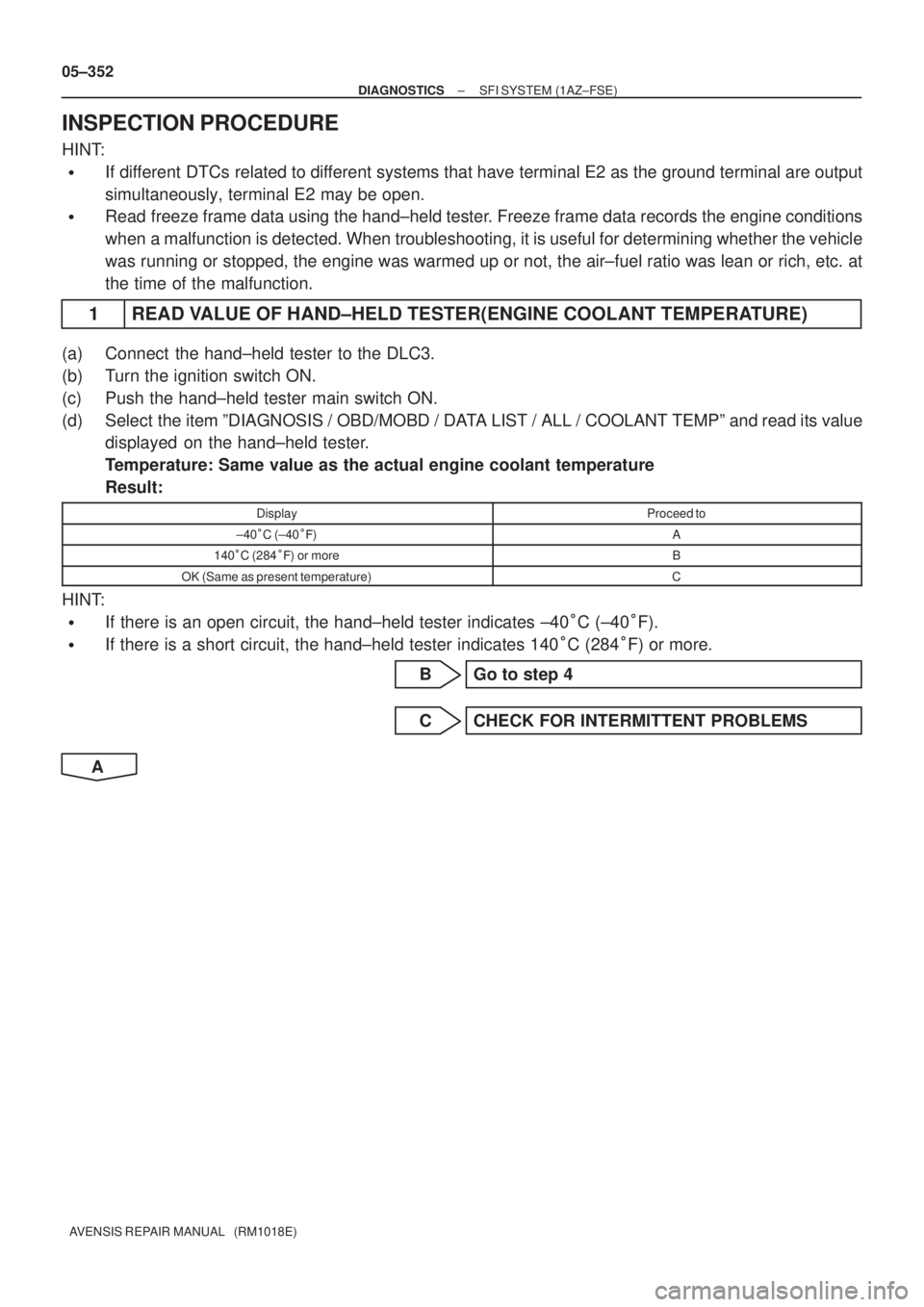 TOYOTA AVENSIS 2005  Service Repair Manual 05±352
± DIAGNOSTICSSFI SYSTEM (1AZ±FSE)
AVENSIS REPAIR MANUAL   (RM1018E)
INSPECTION PROCEDURE
HINT:
If different DTCs related to different systems that have terminal E2 as the ground terminal ar