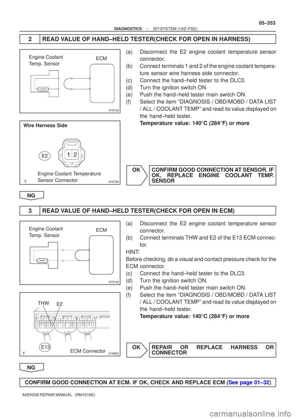 TOYOTA AVENSIS 2005  Service Repair Manual A75743
Engine Coolant 
Temp. SensorECM
A76786
Wire Harness Side
Engine Coolant Temperature 
Sensor ConnectorE2
A75742
Engine Coolant 
Temp. Sensor
ECM
A76903
THW
E2
E13ECM Connector
±
DIAGNOSTICS SFI