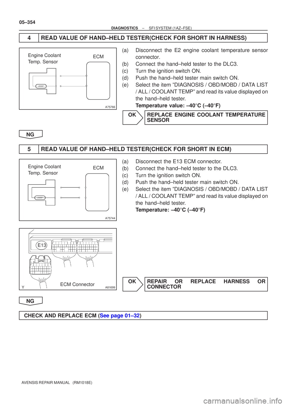 TOYOTA AVENSIS 2005  Service Repair Manual A75766
Engine Coolant 
Temp. SensorECM
A75744
Engine Coolant 
Temp. SensorECM
A81699
E13
ECM Connector
05±354
±
DIAGNOSTICS SFI SYSTEM(1AZ±FSE)
AVENSIS REPAIR MANUAL   (RM1018E)
4READ VALUE OF HAND
