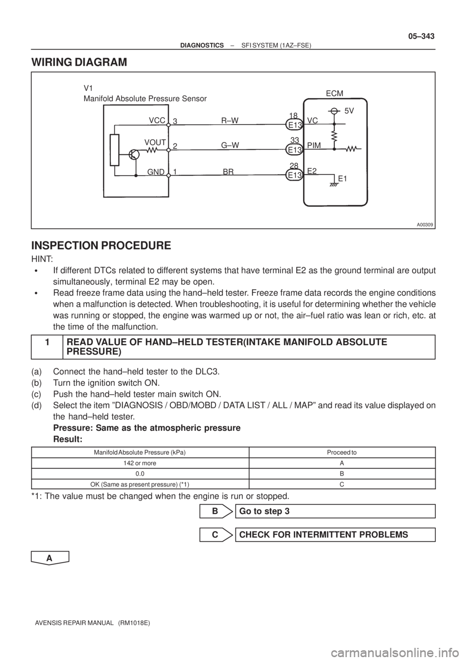 TOYOTA AVENSIS 2005  Service Repair Manual A00309
V1 
Manifold Absolute Pressure Sensor
18
E13ECM
5V
E1 1R±W
33
G±W
2 3
BR28
E2 PIM VC
VOUT
GNDE13
E13 VCC
± DIAGNOSTICSSFI SYSTEM (1AZ±FSE)
05±343
AVENSIS REPAIR MANUAL   (RM1018E)
WIRING D