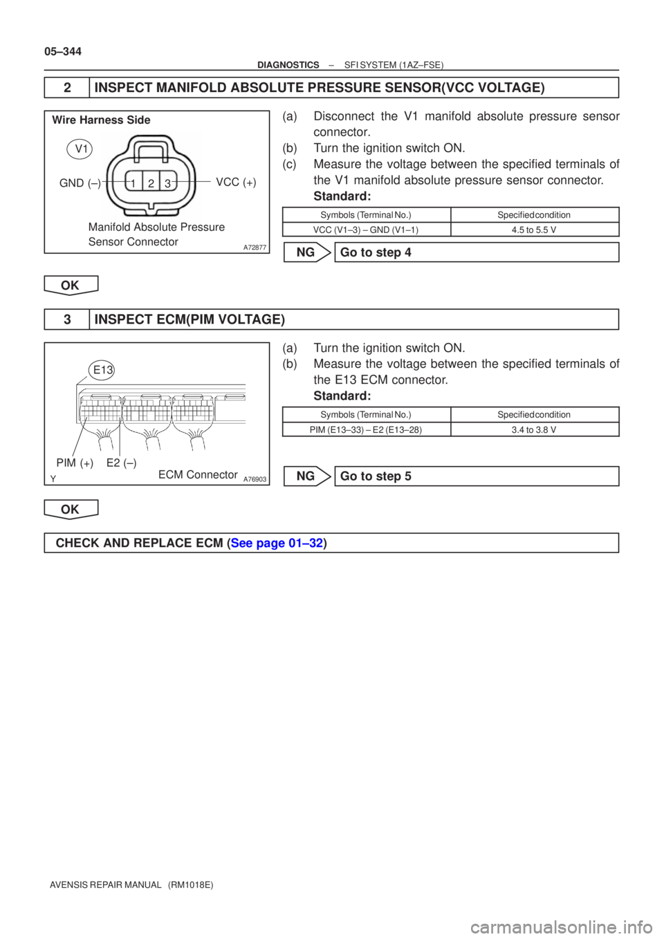 TOYOTA AVENSIS 2005  Service Repair Manual 123
A72877
V1
VCC (+)
GND (±)
Manifold Absolute Pressure 
Sensor Connector
Wire Harness Side
A76903
PIM (+)E2 (±)
ECM Connector
E13
05±344
±
DIAGNOSTICS SFI SYSTEM(1AZ±FSE)
AVENSIS REPAIR MANUAL 