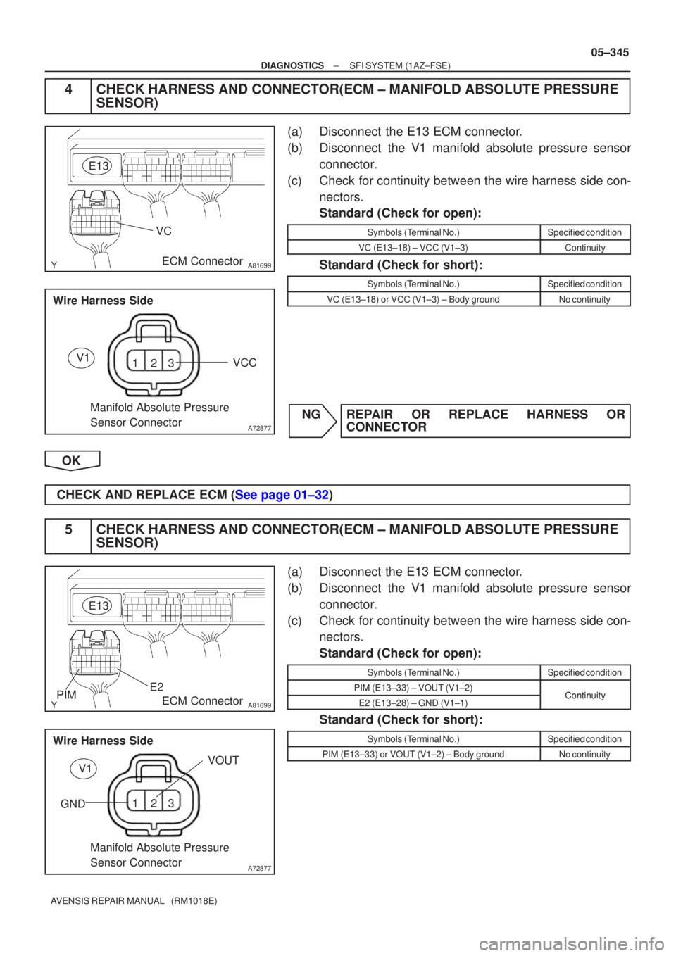 TOYOTA AVENSIS 2005  Service Repair Manual A81699
VC
E13ECM Connector
123
A72877
VCC
Manifold Absolute Pressure 
Sensor Connector
Wire Harness SideV1
A81699PIM
E2
E13
ECM Connector
123
A72877
VOUT
GND Manifold Absolute Pressure 
Sensor Connect