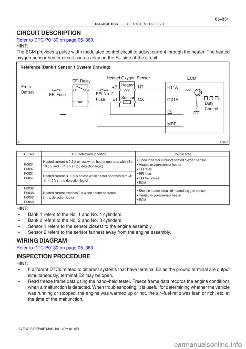 TOYOTA AVENSIS 2005  Service Repair Manual A72920
Reference (Bank 1 Sensor 1 System Drawing)Heated Oxygen Sensor
EFI Relay
Heater
SensorOX1A HT1A
Duty 
Control
ECM
From 
Battery EFI Fuse
E2
EFI No. 2 
Fuse
MREL
OX HT
E1
+B
±
DIAGNOSTICS SFI S