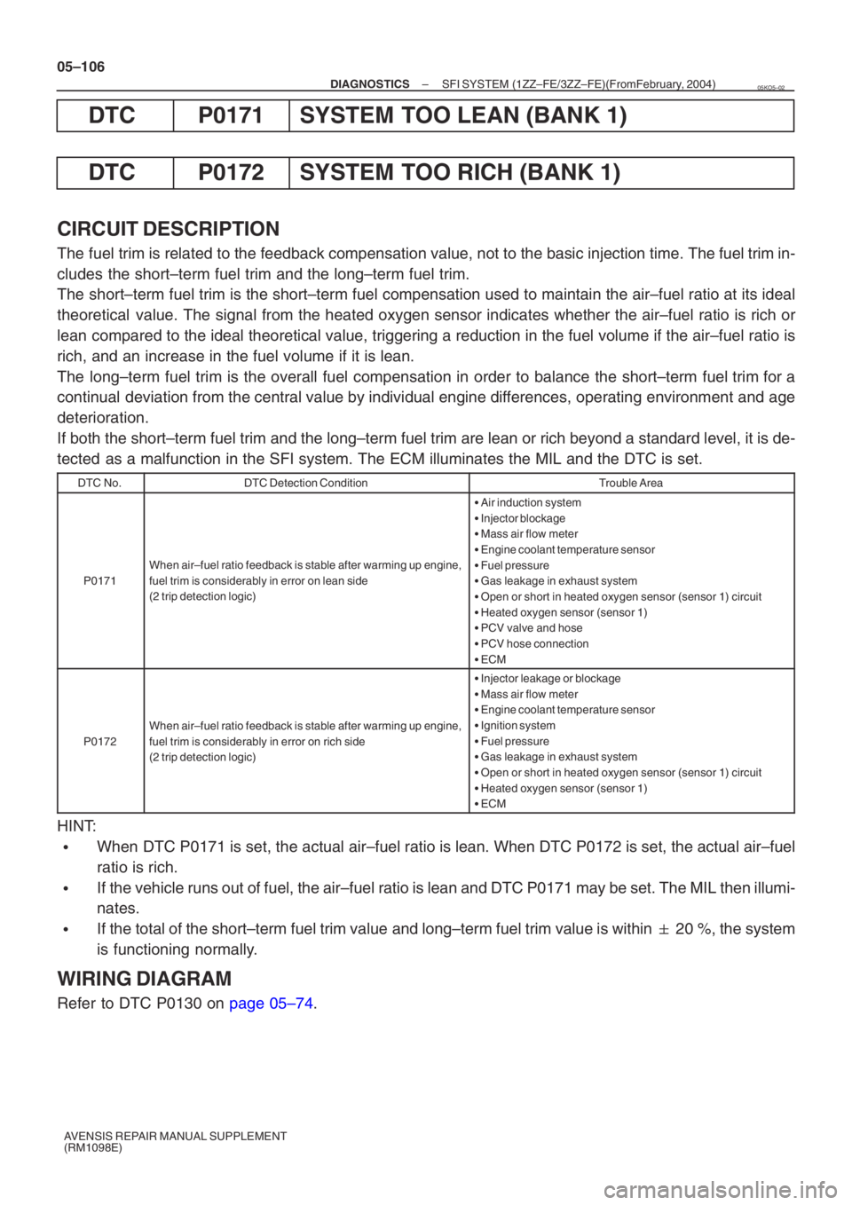 TOYOTA AVENSIS 2005  Service Repair Manual 05–106
–
DIAGNOSTICS SFI SYSTEM (1ZZ–FE/3ZZ–FE)(From  February, 2004)
AVENSIS REPAIR MANUAL SUPPLEMENT 
(RM1098E)
DTC P0171 SYSTEM TOO LEAN (BANK 1) 
DTC P0172 SYSTEM  TOO RICH (BANK 1)
CIRCUI