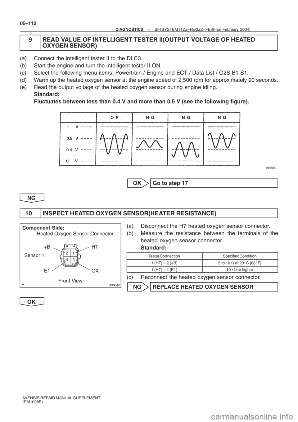 TOYOTA AVENSIS 2005  Service Repair Manual A97090
A93649
+B HT
E1 Component  Side:
Front View Heated Oxygen Sensor Connector
Sensor 1
OX
05–112
– DIAGNOSTICSSFI SYSTEM (1ZZ–FE/3ZZ–FE)(From February, 2004)
AVENSIS REPAIR MANUAL SUPPLEME