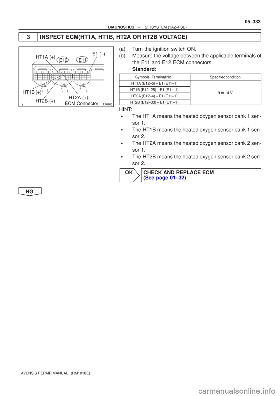 TOYOTA AVENSIS 2005  Service Repair Manual A76903
HT1B (+)HT1A (+)
HT2A (+)
HT2B (+)
E1 (±)
ECM Connector
E12
E11
±
DIAGNOSTICS SFI SYSTEM(1AZ±FSE)
05±333
AVENSIS REPAIR MANUAL   (RM1018E)
3INSPECT ECM(HT1A, HT1B, HT2A OR HT2B VOLTAGE)
(a)