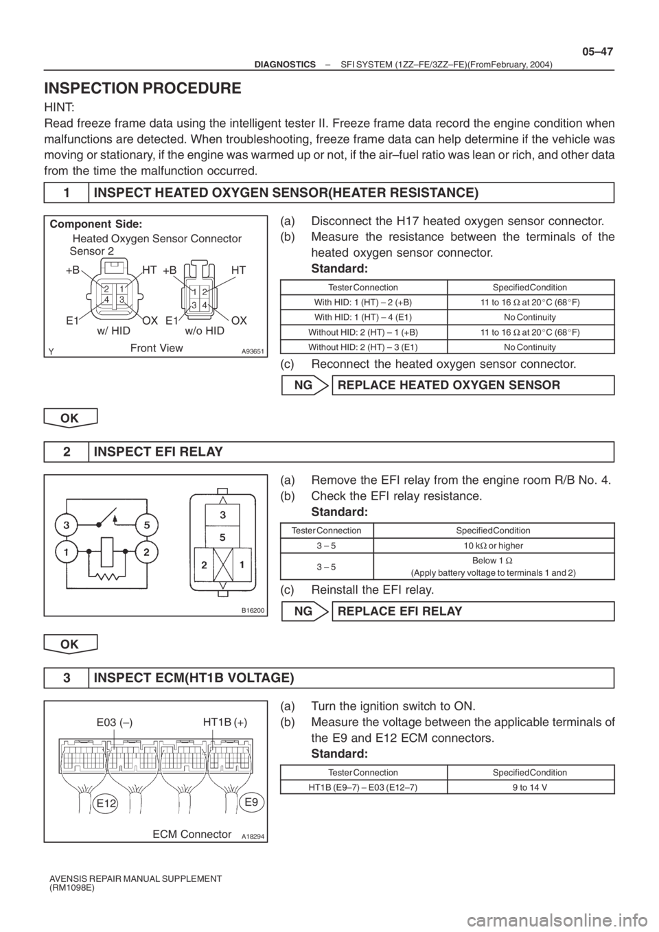 TOYOTA AVENSIS 2005 Service Repair Manual A93651
+B HT
E1 OX Component Side:
Front View
Heated Oxygen Sensor Connector
+B HT
E1 OX
w/ HID w/o HID
Sensor 2
B16200
A18294
HT1B (+)
E03 (–)
E12
E9
ECM Connector
– DIAGNOSTICSSFI SYSTEM (1ZZ TOYOTA AVENSIS 2005 Service Repair Manual A93651
+B HT
E1 OX Component Side:
Front View
Heated Oxygen Sensor Connector
+B HT
E1 OX
w/ HID w/o HID
Sensor 2
B16200
A18294
HT1B (+)
E03 (–)
E12
E9
ECM Connector
– DIAGNOSTICSSFI SYSTEM (1ZZ