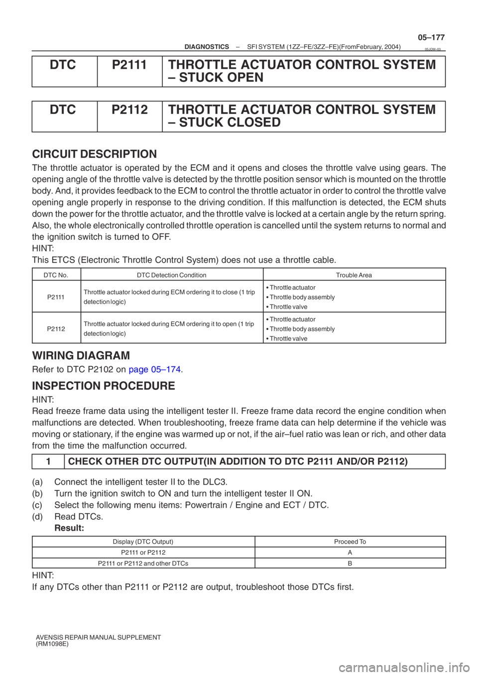 TOYOTA AVENSIS 2005 Service Repair Manual –
DIAGNOSTICS SFI SYSTEM (1ZZ–FE/3ZZ–FE)(From February, 2004)
05–177
AVENSIS REPAIR MANUAL SUPPLEMENT
(RM1098E)
DTC P2111 THROTTLE ACTUATOR CONTROL SYSTEM
– STUCK OPEN
DTC P2112 THROTTLE A TOYOTA AVENSIS 2005 Service Repair Manual –
DIAGNOSTICS SFI SYSTEM (1ZZ–FE/3ZZ–FE)(From February, 2004)
05–177
AVENSIS REPAIR MANUAL SUPPLEMENT
(RM1098E)
DTC P2111 THROTTLE ACTUATOR CONTROL SYSTEM
– STUCK OPEN
DTC P2112 THROTTLE A