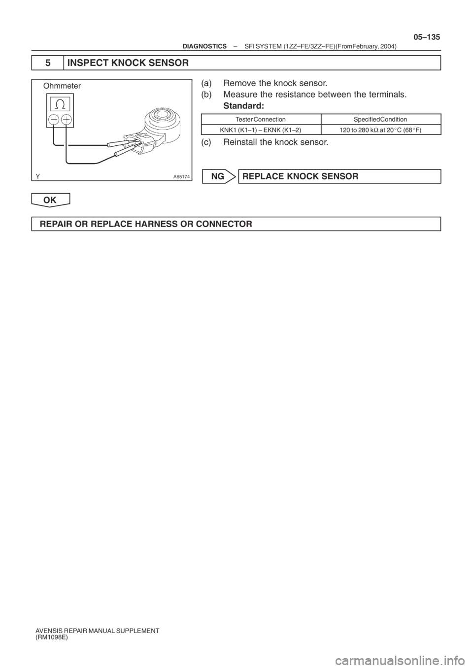 TOYOTA AVENSIS 2005  Service Repair Manual A65174
Ohmmeter
– DIAGNOSTICSSFI SYSTEM (1ZZ–FE/3ZZ–FE)(From February, 2004)
05–135
AVENSIS REPAIR MANUAL SUPPLEMENT
(RM1098E)
5 INSPECT KNOCK SENSOR
(a) Remove the knock sensor.
(b) Measure t