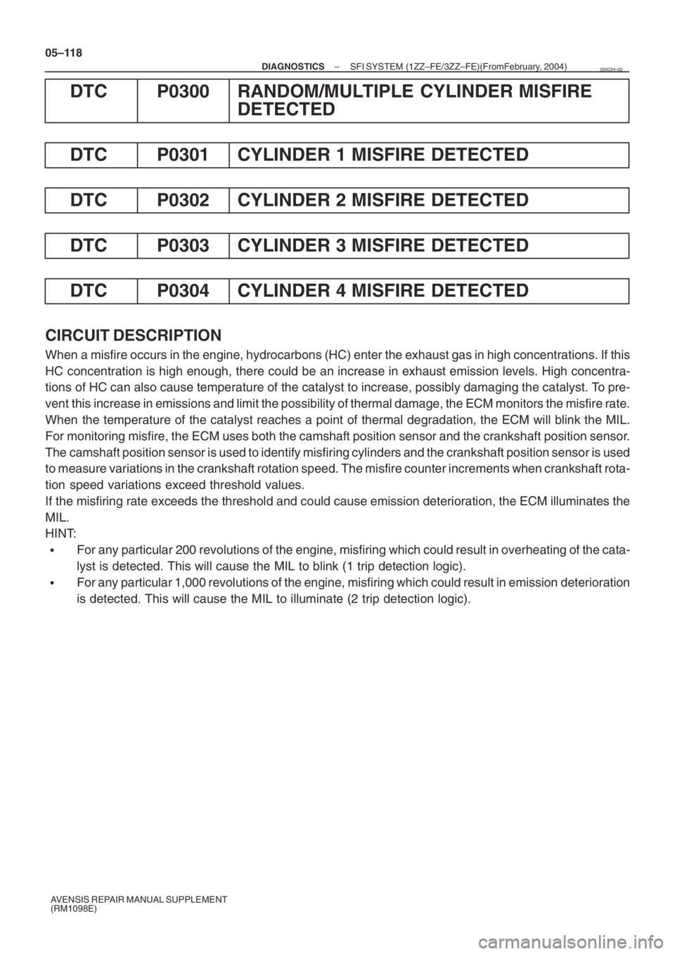 TOYOTA AVENSIS 2005  Service Repair Manual 05–118
– DIAGNOSTICSSFI SYSTEM (1ZZ–FE/3ZZ–FE)(From February, 2004)
AVENSIS REPAIR MANUAL SUPPLEMENT
(RM1098E)
DTC P0300 RANDOM/MULTIPLE CYLINDER MISFIRE
DETECTED
DTC P0301 CYLINDER 1 MISFIRE 