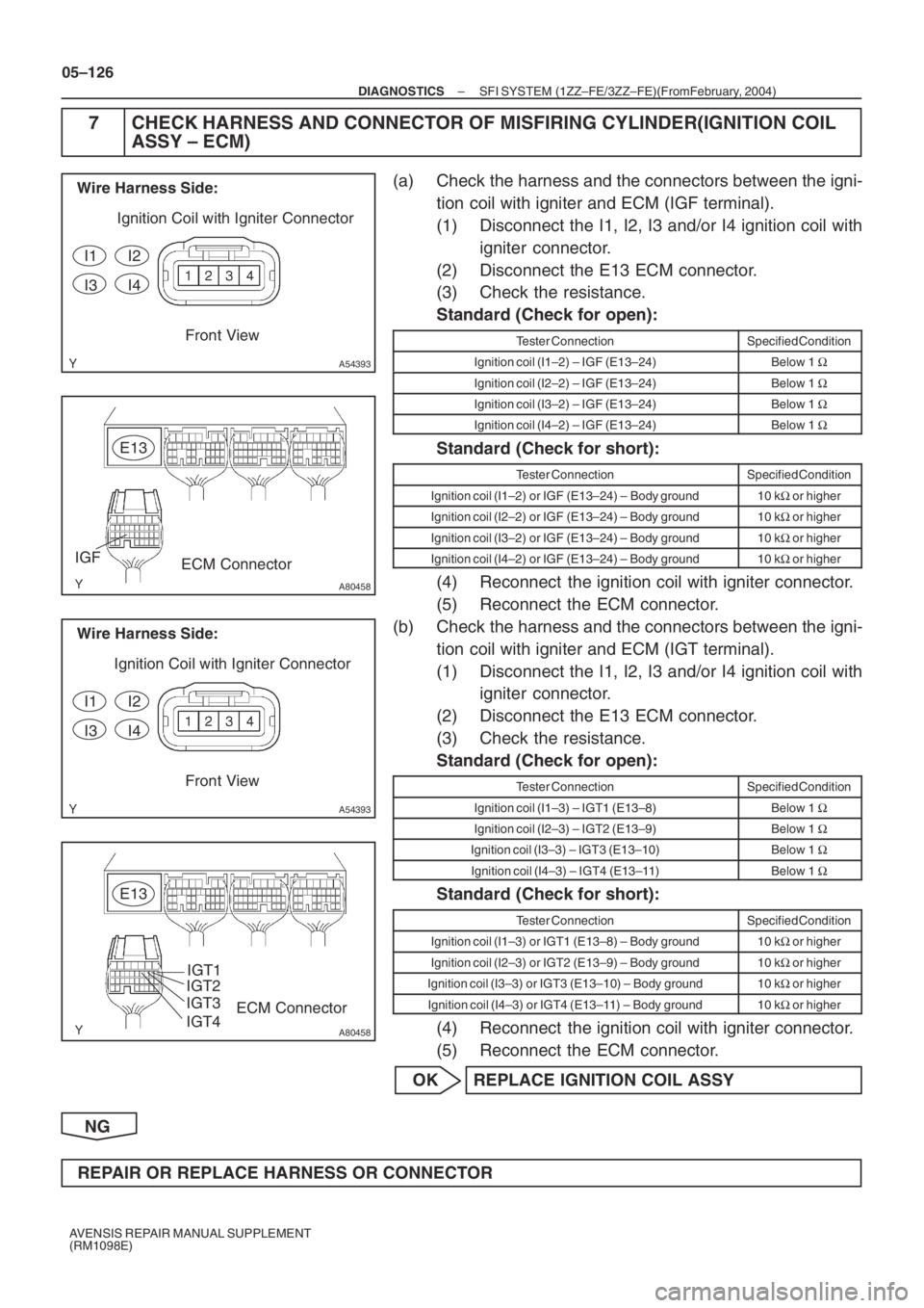 TOYOTA AVENSIS 2005  Service Repair Manual A54393
I1
Wire Harness Side:
Ignition Coil with Igniter Connector
I2
I3I4
Front View
A80458
E13
ECM Connector IGF
A54393
I1
Wire Harness Side:
Ignition Coil with Igniter Connector
I2
I3I4
Front View
A