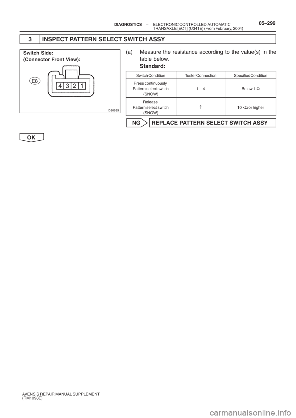 TOYOTA AVENSIS 2005  Service Repair Manual D30685
Switch Side:
(Connector Front View):
E8
– DIAGNOSTICSELECTRONIC CONTROLLED AUTOMATIC
TRANSAXLE [ECT] (U341E) (From February, 2004)05–299
AVENSIS REPAIR MANUAL SUPPLEMENT
(RM1098E)
3 INSPECT