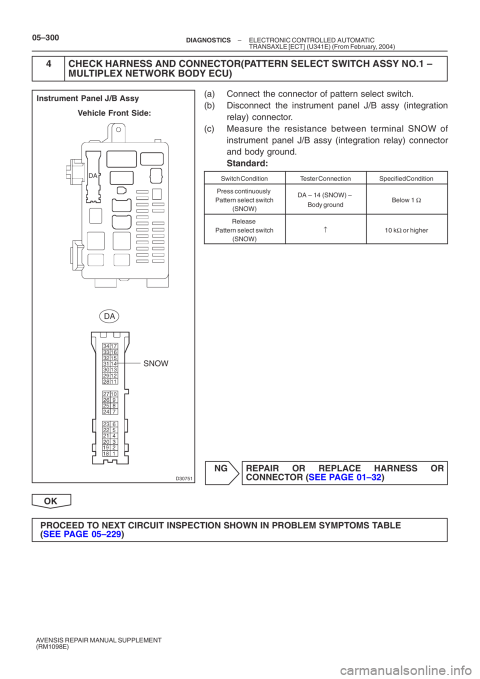 TOYOTA AVENSIS 2005  Service Repair Manual D30751
Instrument Panel J/B AssyVehicle Front Side:
DA
DA
SNOW
05–300–
DIAGNOSTICS ELECTRONIC CONTROLLED AUTOMATIC 
TRANSAXLE [ECT] (U341E) (From February, 2004)
AVENSIS REPAIR MANUAL SUPPLEMENT
(
