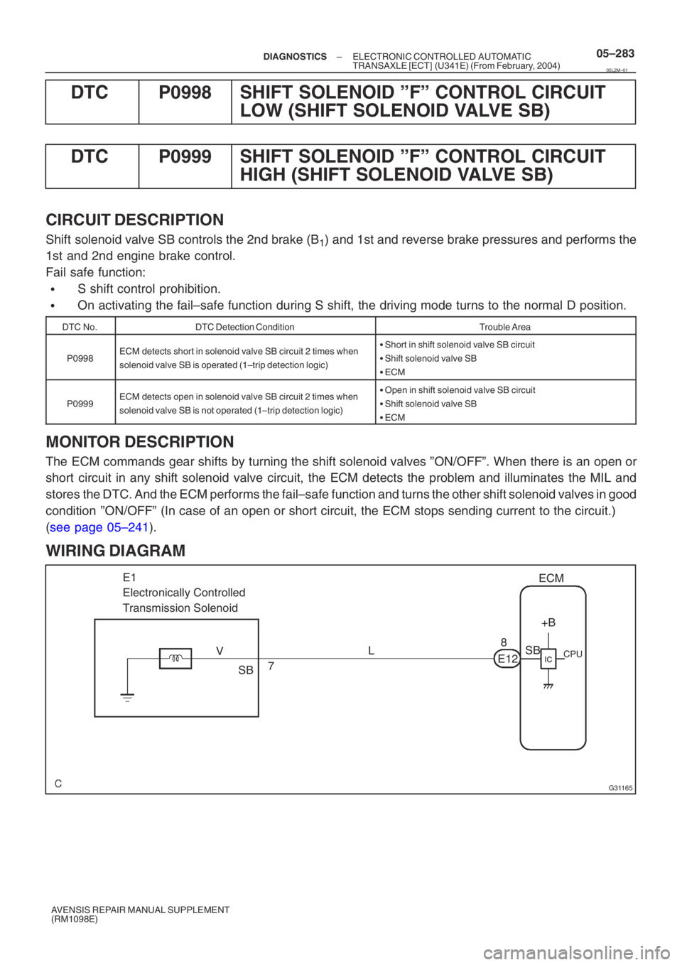 TOYOTA AVENSIS 2005  Service Repair Manual G31165
E1  
Electronically Controlled  
Transmission SolenoidECM
8
E12 SB
7
V
L
SB +B
CPU
–
DIAGNOSTICS ELECTRONIC CONTROLLED AUTOMATIC 
TRANSAXLE [ECT] (U341E) (From February, 2004)05–283
AVENSIS