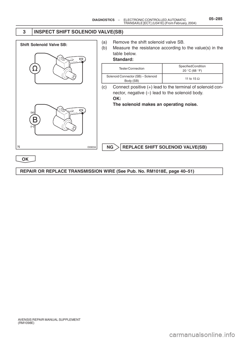 TOYOTA AVENSIS 2005  Service Repair Manual D09034
Shift Solenoid Valve SB:
– DIAGNOSTICSELECTRONIC CONTROLLED AUTOMATIC
TRANSAXLE [ECT] (U341E) (From February, 2004)05–285
AVENSIS REPAIR MANUAL SUPPLEMENT
(RM1098E)
3 INSPECT SHIFT SOLENOID