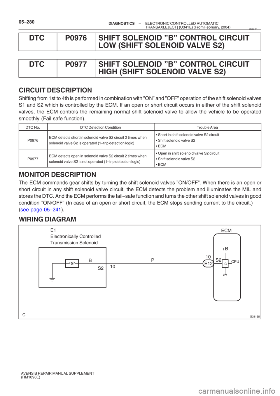 TOYOTA AVENSIS 2005  Service Repair Manual G31165
E1  
Electronically Controlled  
Transmission SolenoidECM
10
E12 S2
10
B
P
S2 +B
CPU
05–280–
DIAGNOSTICS ELECTRONIC CONTROLLED AUTOMATIC 
TRANSAXLE [ECT] (U341E) (From February, 2004)
AVENS