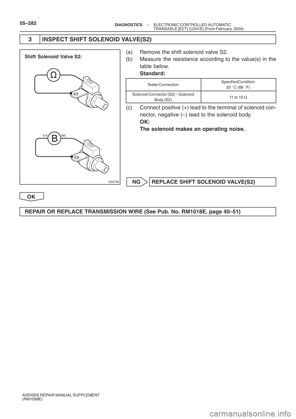 TOYOTA AVENSIS 2005  Service Repair Manual G33708
Shift Solenoid Valve S2:
05–282– DIAGNOSTICSELECTRONIC CONTROLLED AUTOMATIC
TRANSAXLE [ECT] (U341E) (From February, 2004)
AVENSIS REPAIR MANUAL SUPPLEMENT
(RM1098E)
3 INSPECT SHIFT SOLENOID