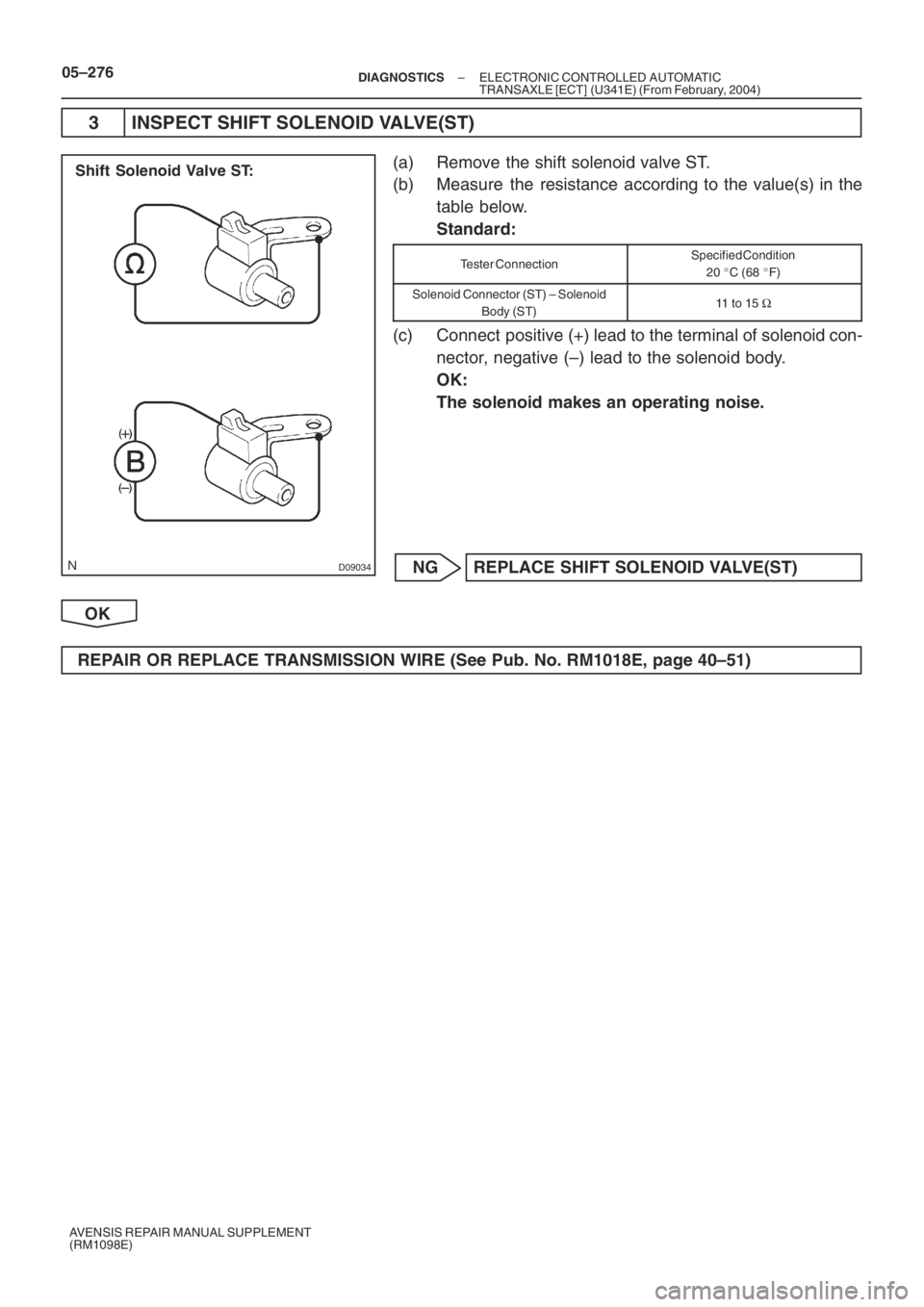 TOYOTA AVENSIS 2005  Service Repair Manual D09034
Shift Solenoid Valve ST:
05–276– DIAGNOSTICSELECTRONIC CONTROLLED AUTOMATIC
TRANSAXLE [ECT] (U341E) (From February, 2004)
AVENSIS REPAIR MANUAL SUPPLEMENT
(RM1098E)
3 INSPECT SHIFT SOLENOID