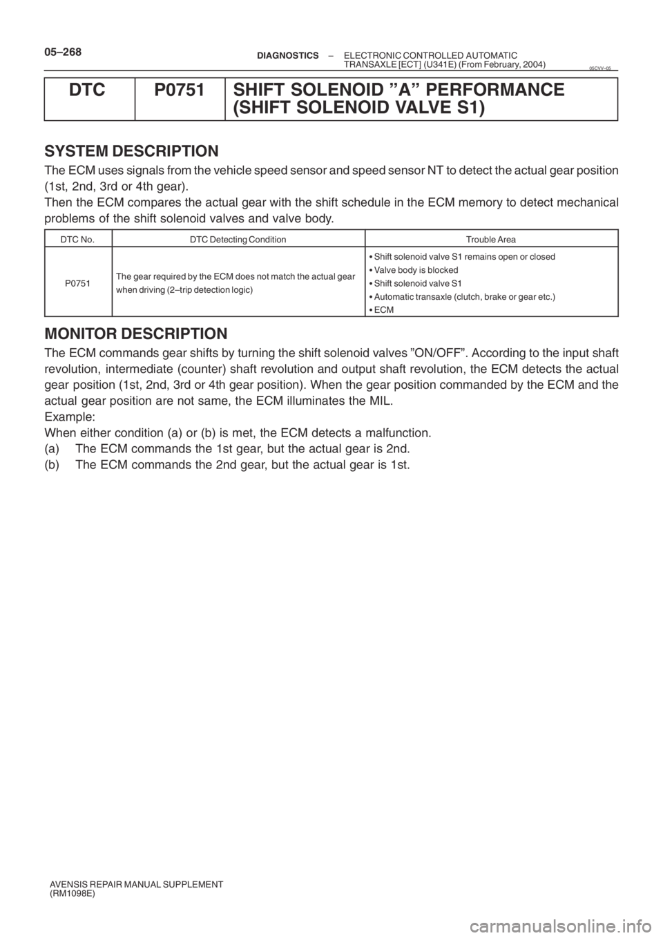 TOYOTA AVENSIS 2005  Service Repair Manual 05–268– DIAGNOSTICSELECTRONIC CONTROLLED AUTOMATIC
TRANSAXLE [ECT] (U341E) (From February, 2004)
AVENSIS REPAIR MANUAL SUPPLEMENT
(RM1098E)
DTC P0751 SHIFT SOLENOID ”A” PERFORMANCE
(SHIFT SOLE