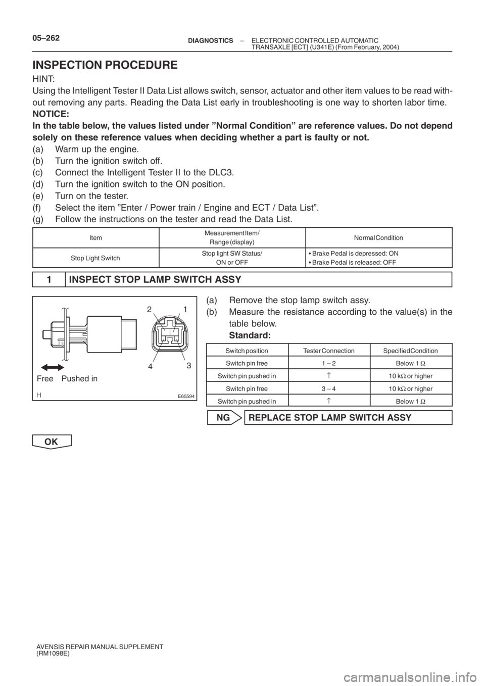TOYOTA AVENSIS 2005  Service Repair Manual E65594
Free Pushed in2
3
41
05–262– DIAGNOSTICSELECTRONIC CONTROLLED AUTOMATIC
TRANSAXLE [ECT] (U341E) (From February, 2004)
AVENSIS REPAIR MANUAL SUPPLEMENT
(RM1098E)
INSPECTION PROCEDURE
HINT:
U