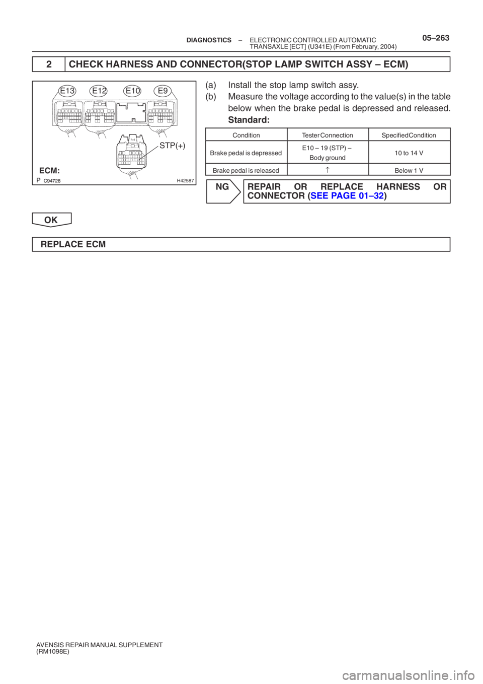 TOYOTA AVENSIS 2005  Service Repair Manual 	
\f
	
\f
H42587
STP(+)
ECM:
E13E12E10E9
–
DIAGNOSTICS ELECTRONIC CONTROLLED AUTOMATIC 
TRANSAXLE [ECT] (U341E) (From February, 2004)05–263
AVENSIS REPAIR MANUAL SUPPLEMENT
(RM1098E)
2 CHECK H