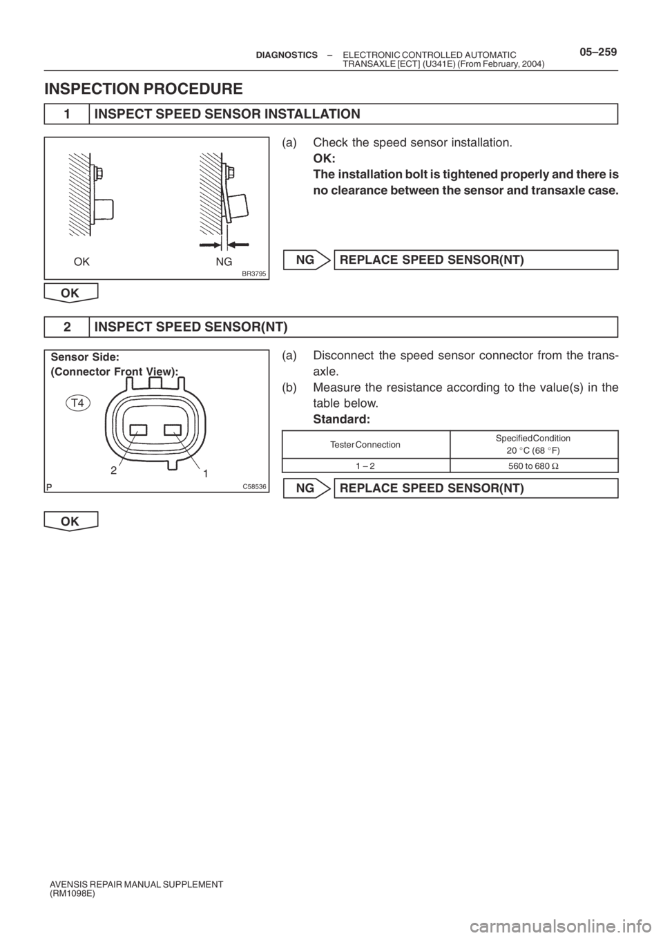 TOYOTA AVENSIS 2005  Service Repair Manual BR3795OK NG
C58536
1 2
Sensor Side:
(Connector Front View):
T4
– DIAGNOSTICSELECTRONIC CONTROLLED AUTOMATIC
TRANSAXLE [ECT] (U341E) (From February, 2004)05–259
AVENSIS REPAIR MANUAL SUPPLEMENT
(RM