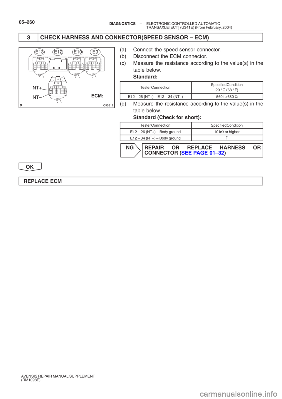 TOYOTA AVENSIS 2005  Service Repair Manual C95812
NT+ 
NT–
ECM:
E13
E12E10E9
05–260–
DIAGNOSTICS ELECTRONIC CONTROLLED AUTOMATIC 
TRANSAXLE [ECT] (U341E) (From February, 2004)
AVENSIS REPAIR MANUAL SUPPLEMENT
(RM1098E)
3 CHECK HARNESS AN